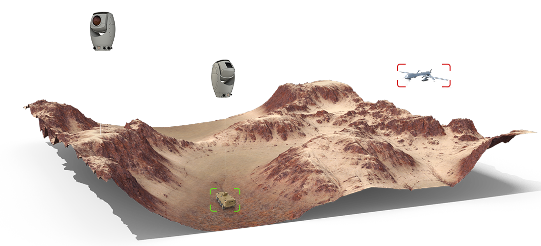 Drone UAV detection situation