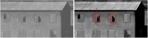 Thermal sensitivity impact on DRI
