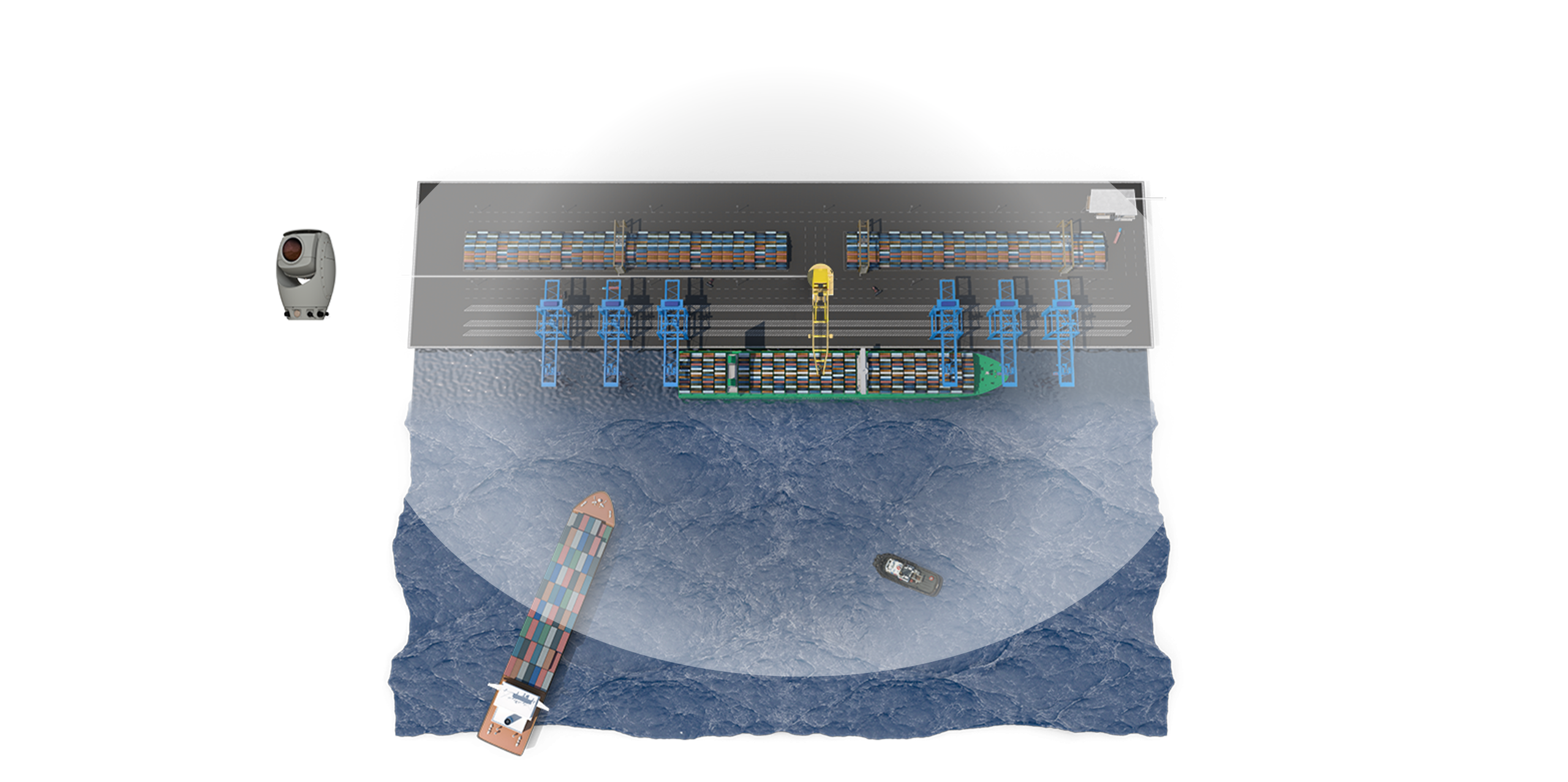 port_surveillance_detection_situation