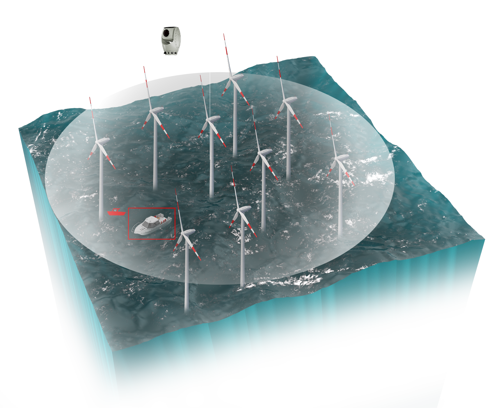 sch&eacute;ma_offshore_wind_farms_solution