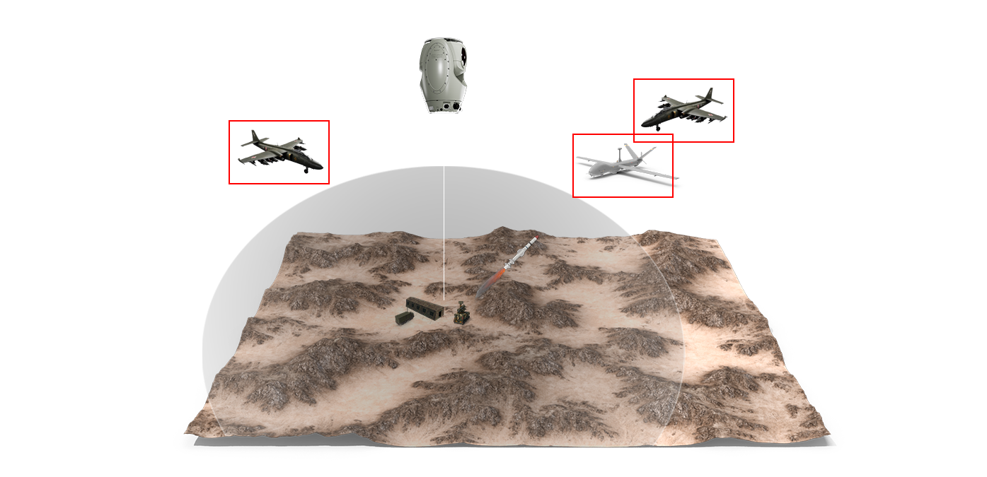 Sch&eacute;mas_ground_air_defense