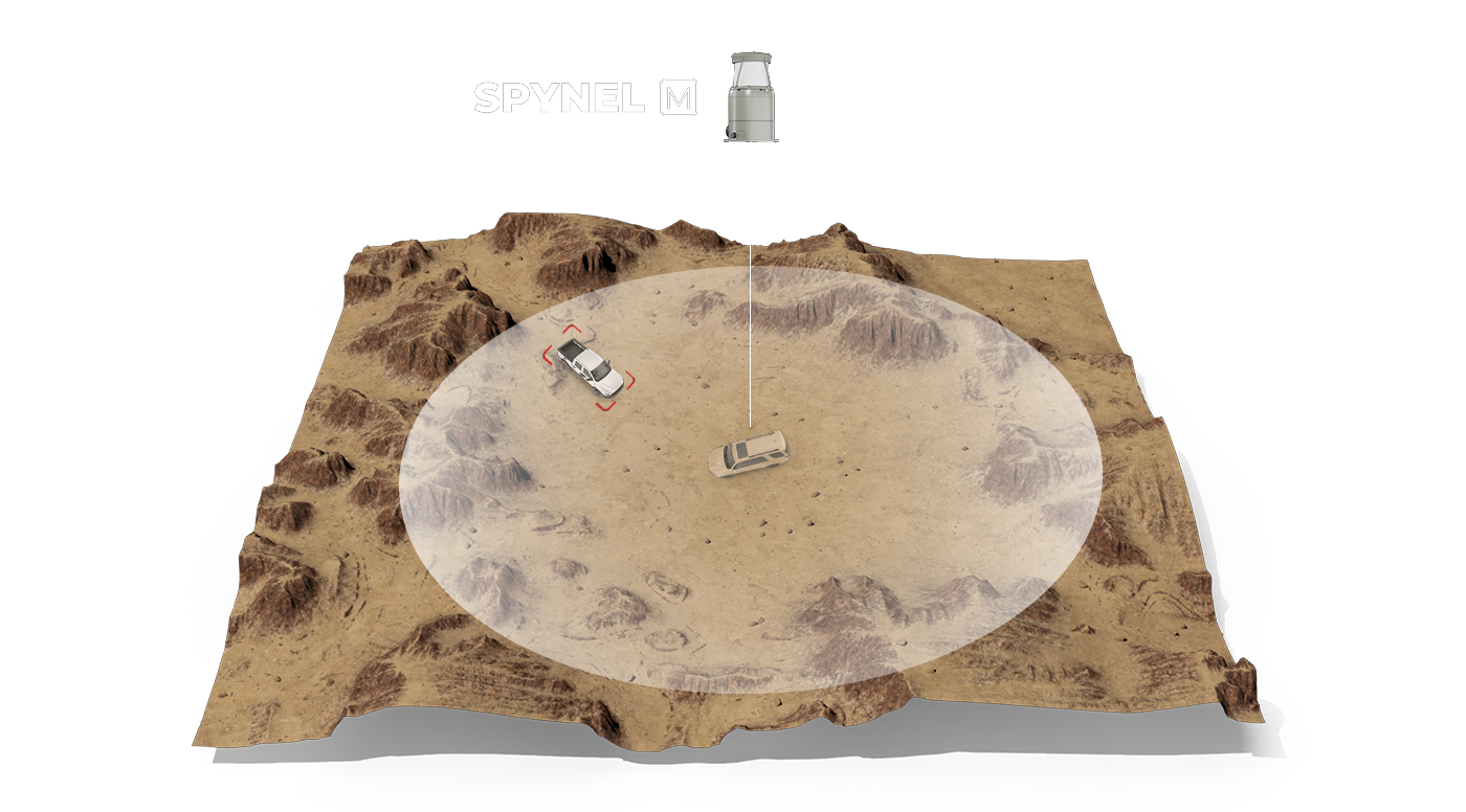 Sch&eacute;mas_special_forces_detection_situation
