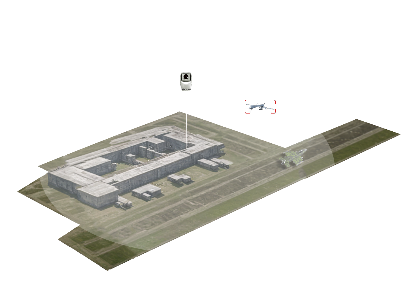 sch&eacute;ma_military_airbase_surveillance
